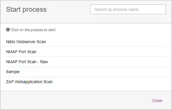 List of process definitions