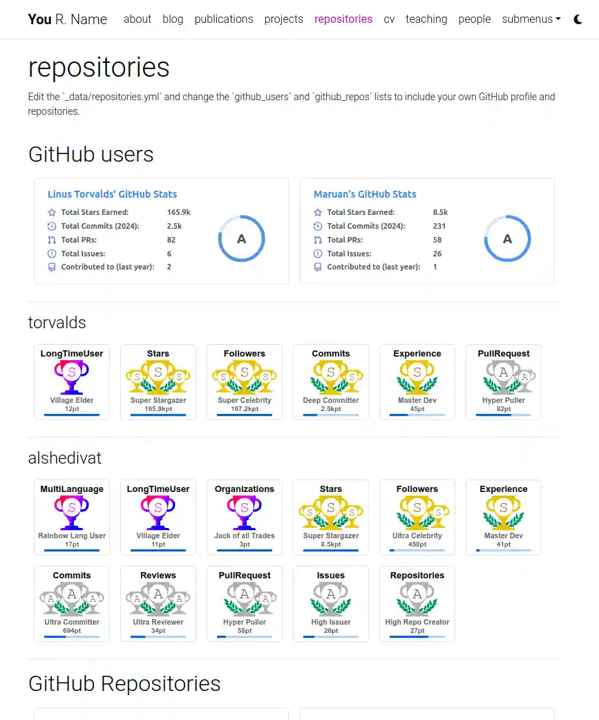 Repositories Preview