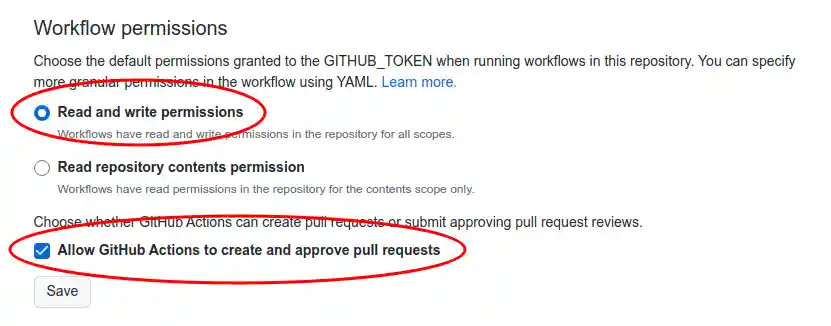 Workflow permissions