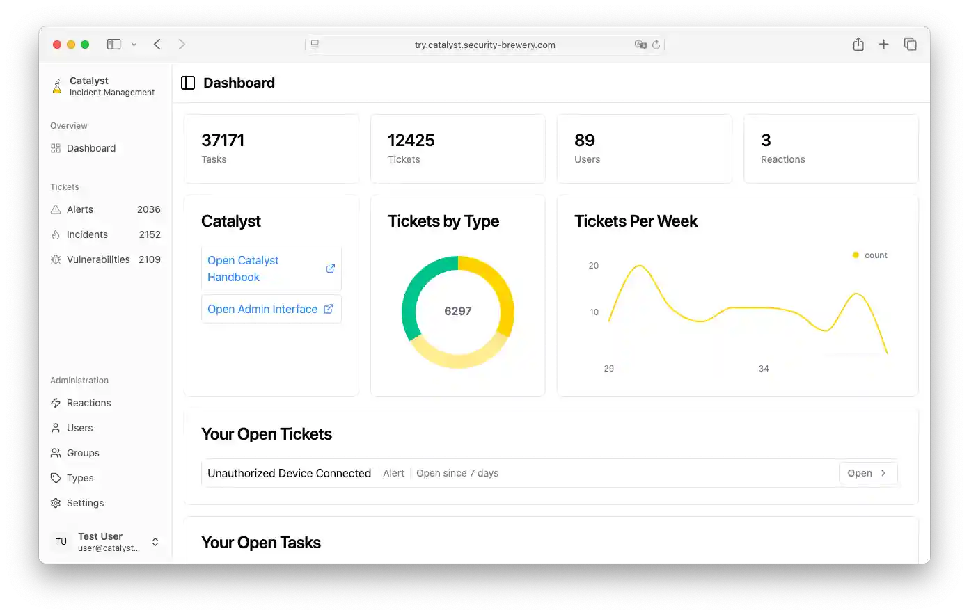 Screenshot of the dashboard