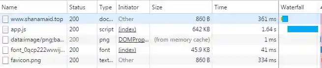 初次打开消耗流量约在700kb左右
