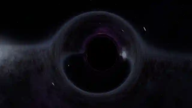 Kerr Black Hole Demo