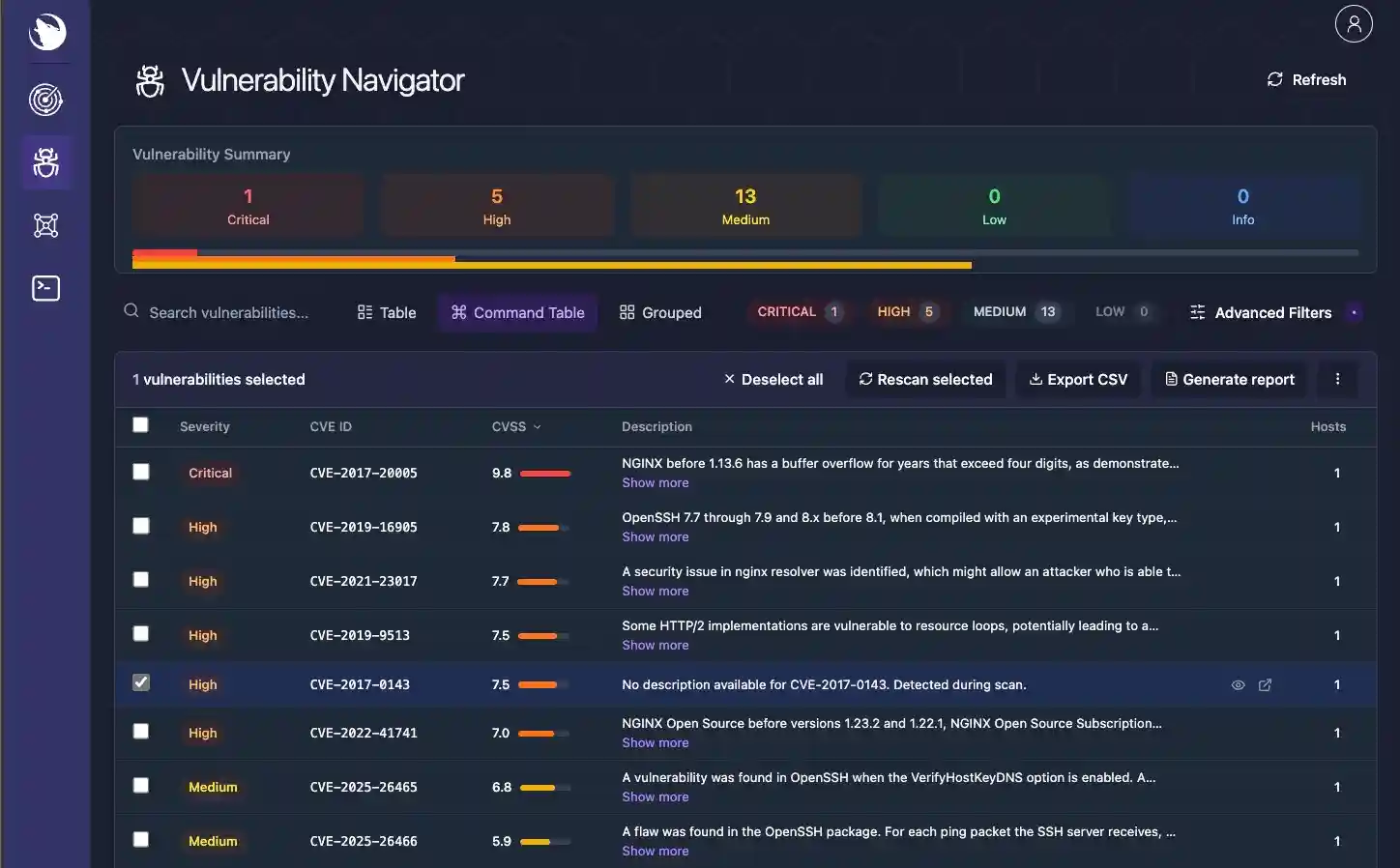 Vulnerability Navigator