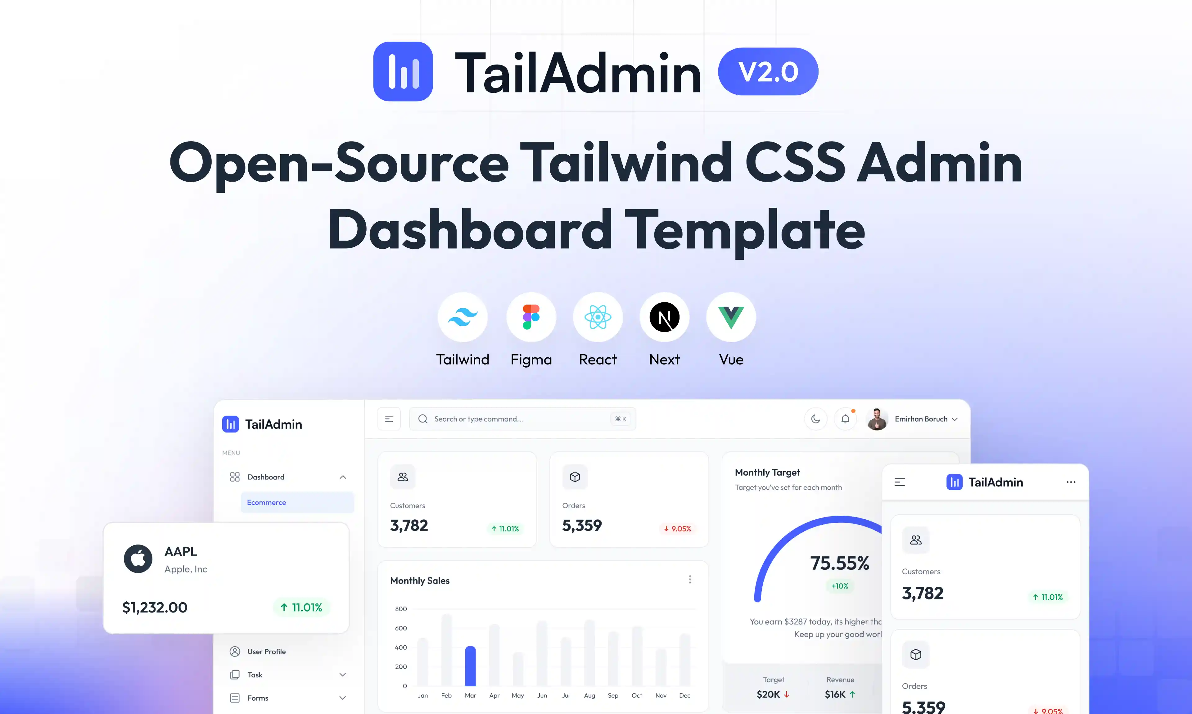 TailAdmin React.js Dashboard Preview
