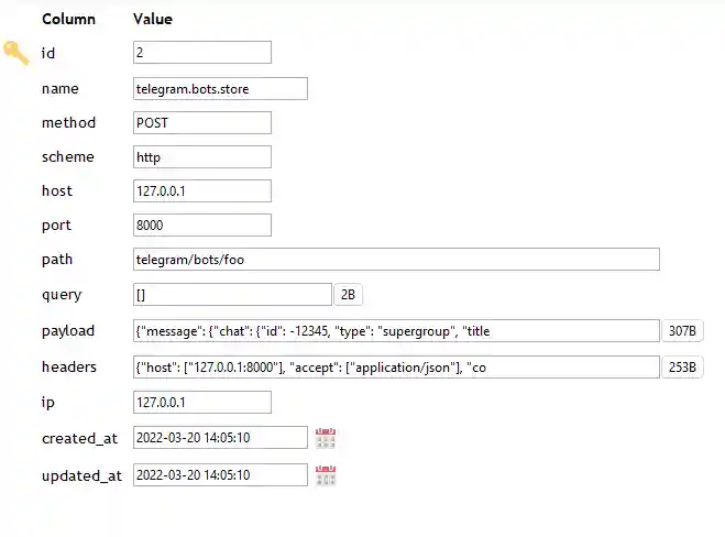database table