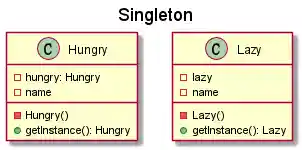 Singleton