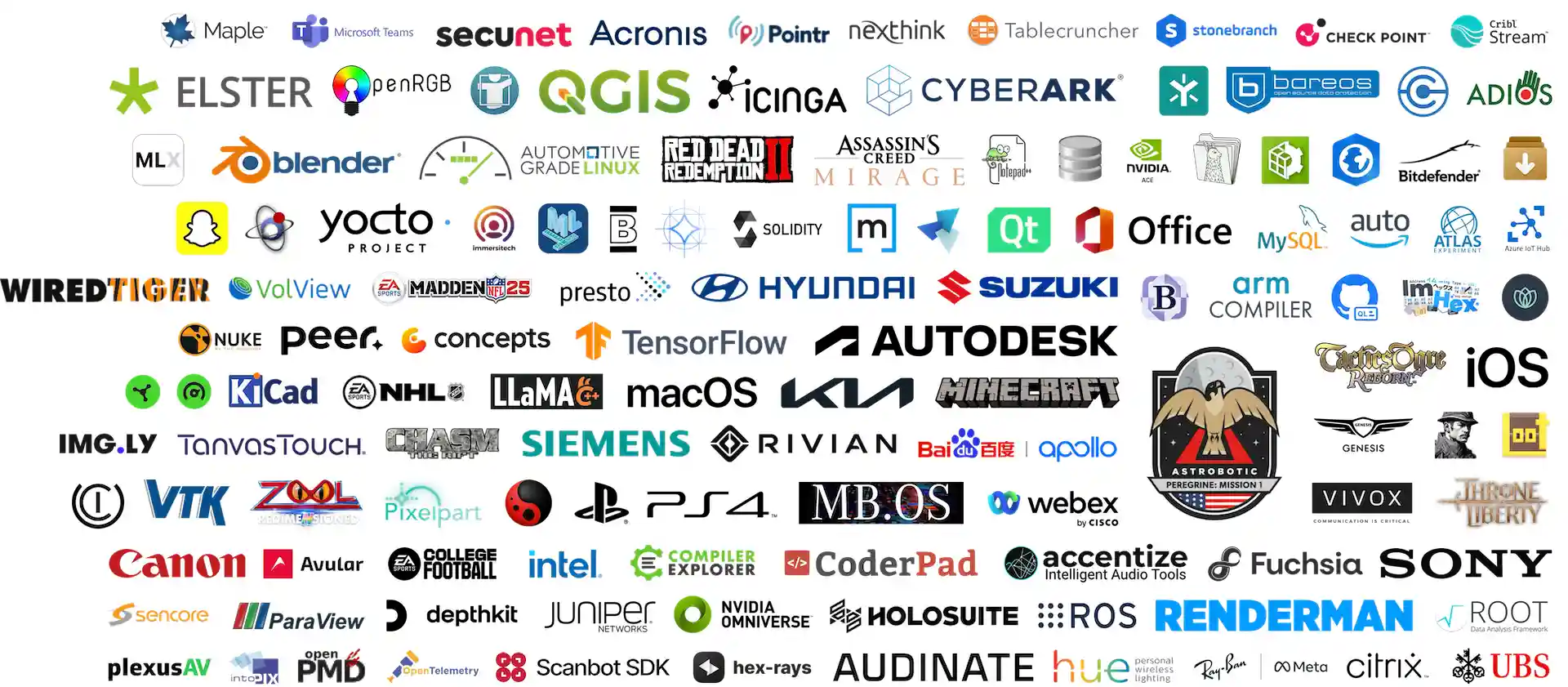 logos of customers using the library