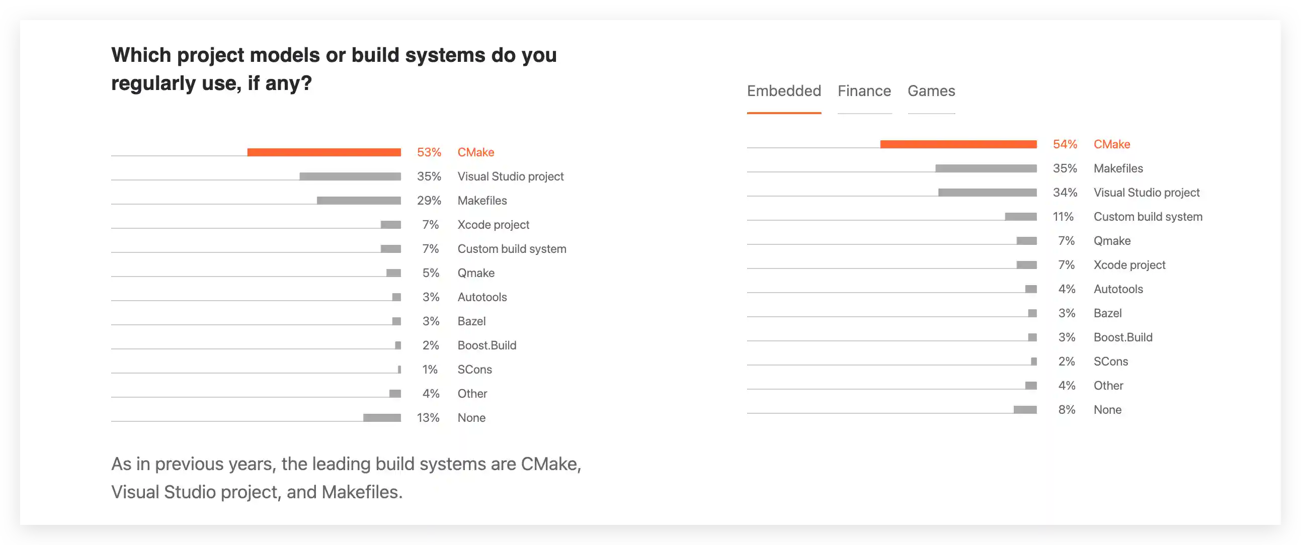 image-20210601003717844