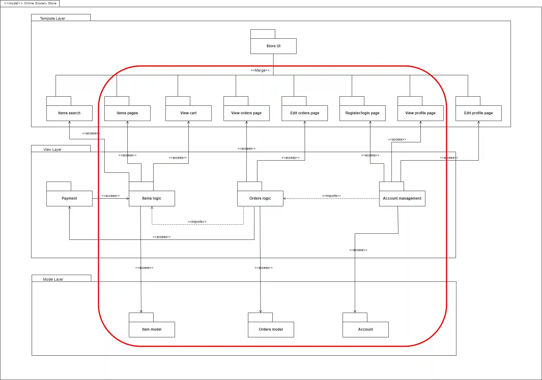 oops something is wrong