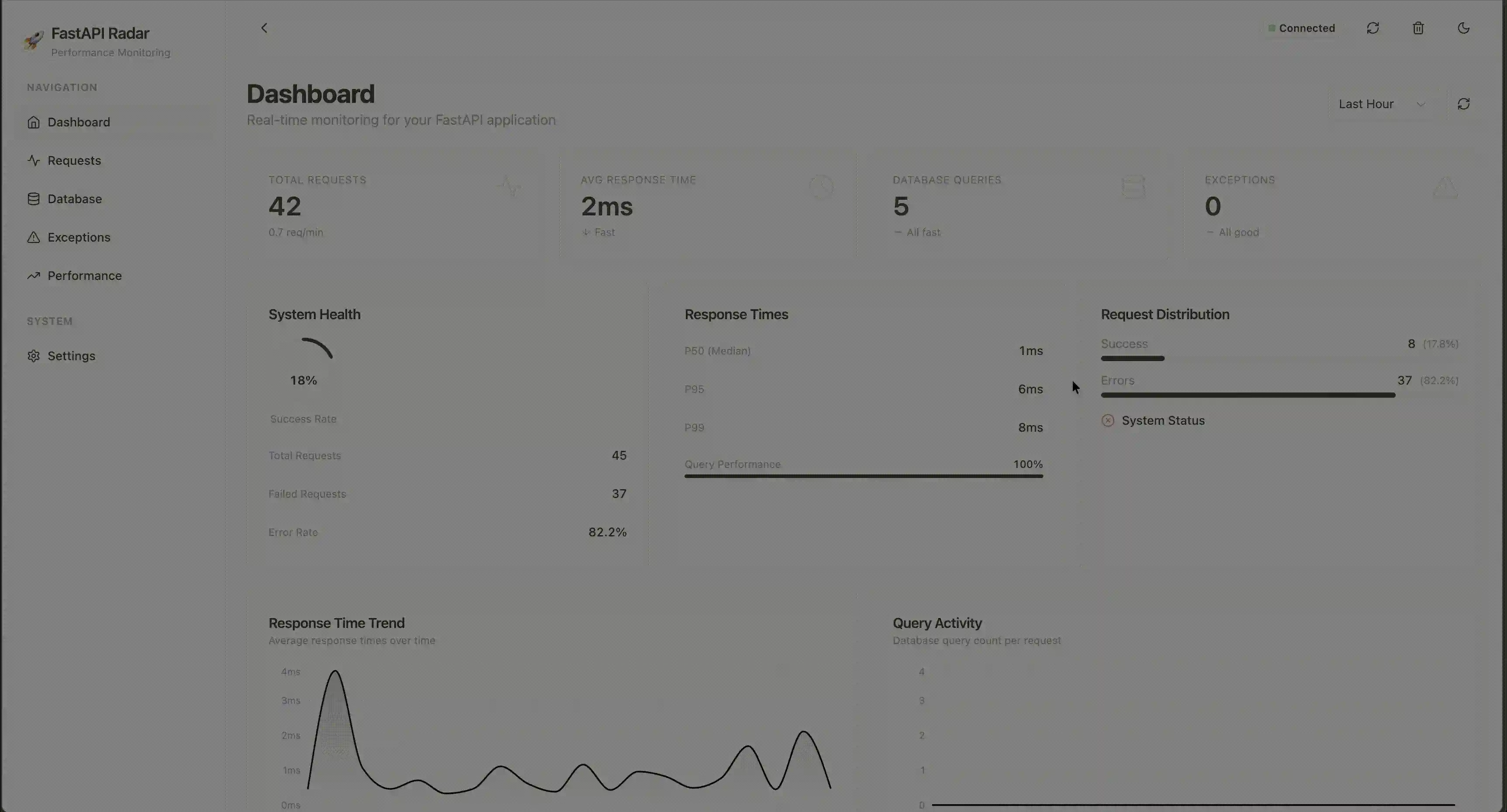 FastAPI Radar Dashboard Demo