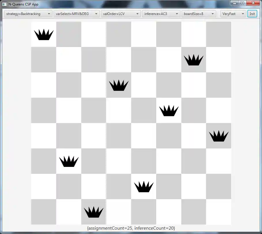 NQueensCspApp Demo Application