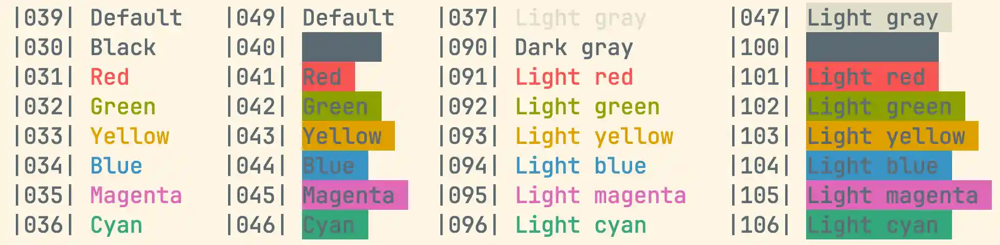 everforest_light_medium