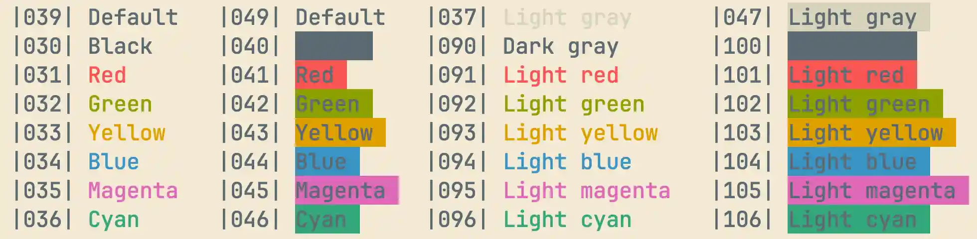 everforest_light_soft