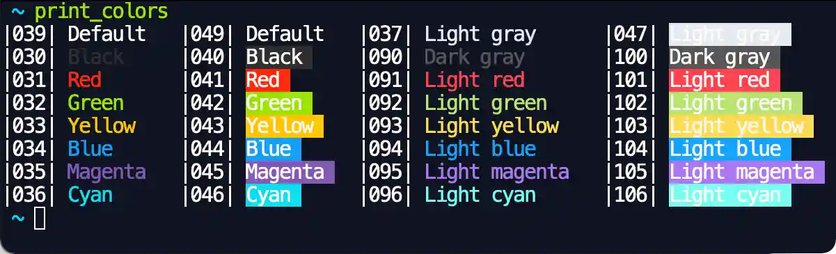 iterm