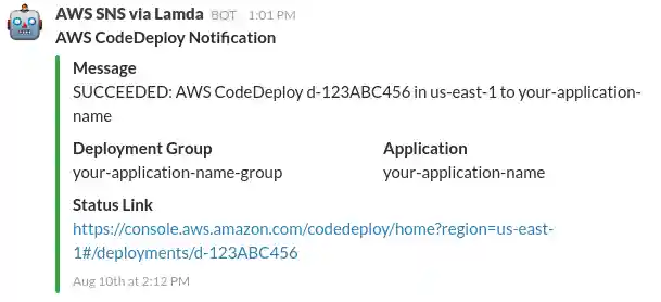 AWS CodeDeploy Notifications