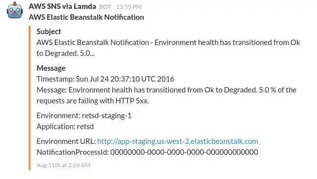 Elastic Beanstalk Slack Notifications
