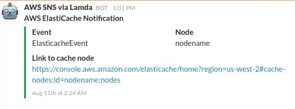 AWS ElastiCache Notifications