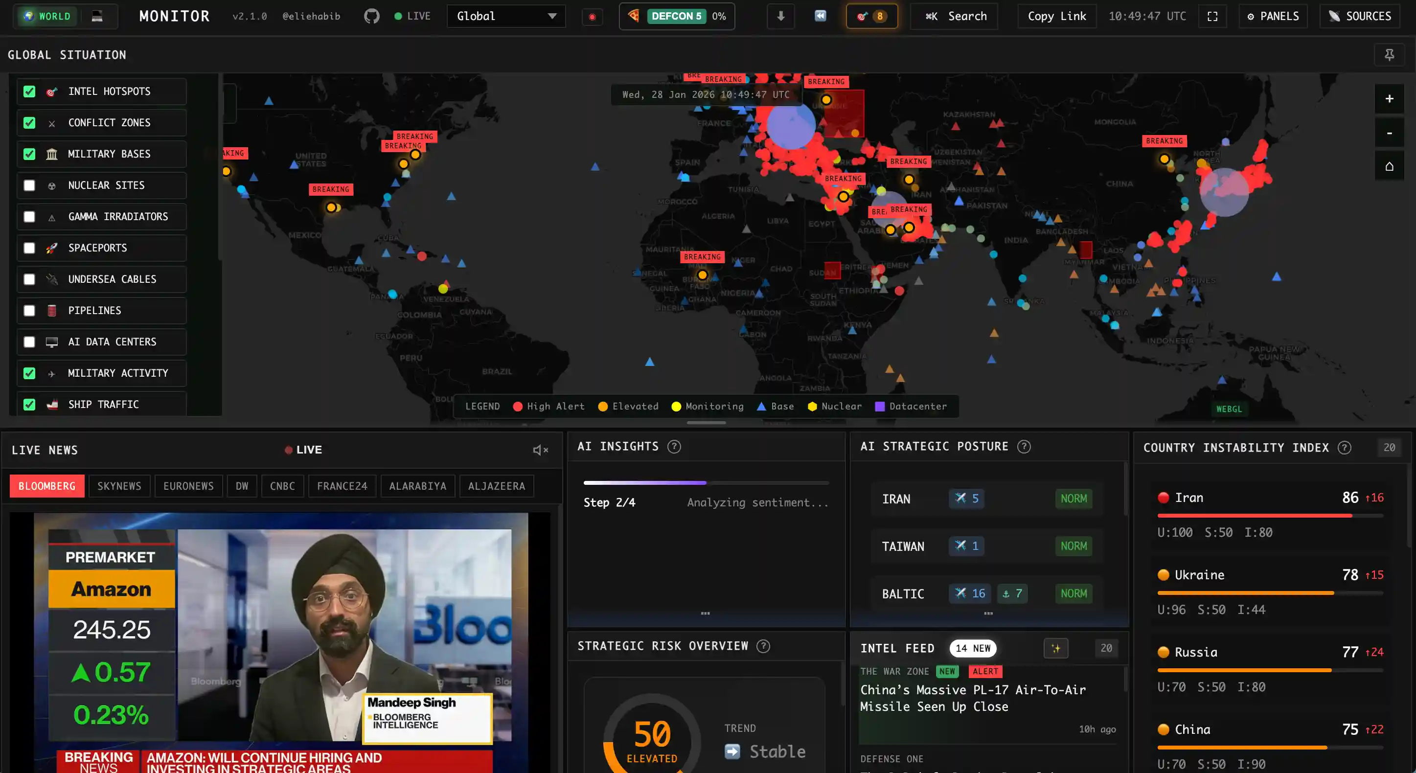 World Monitor Dashboard