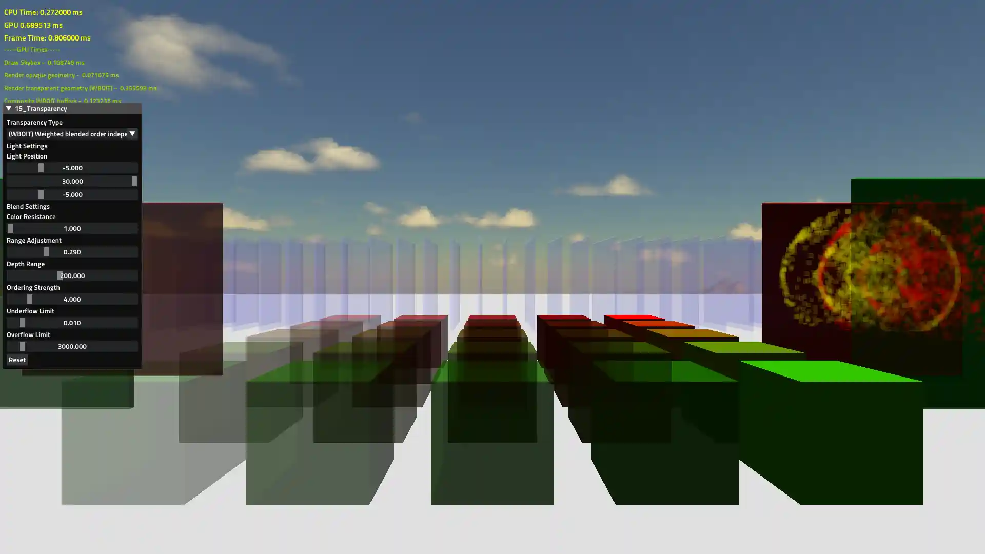 Image of the Order-Indpendent Transparency unit test in The Forge