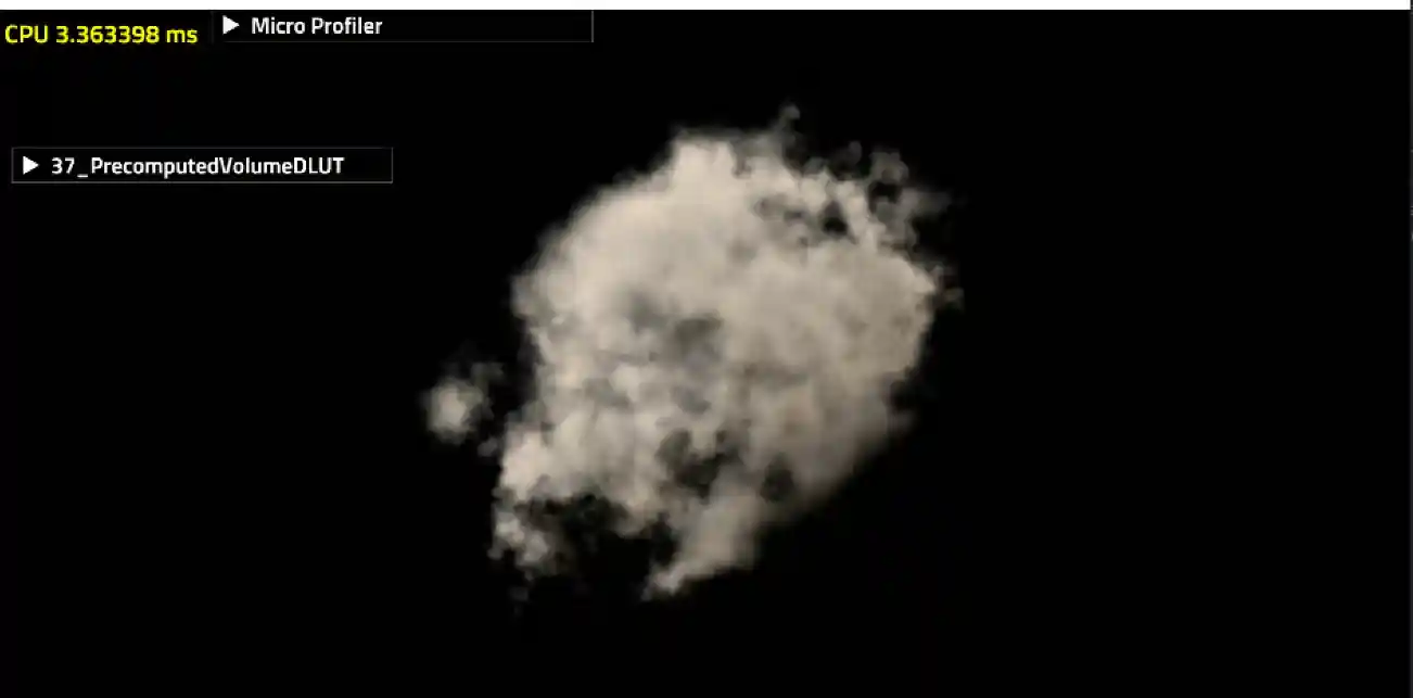 DLUT Test running on Android
