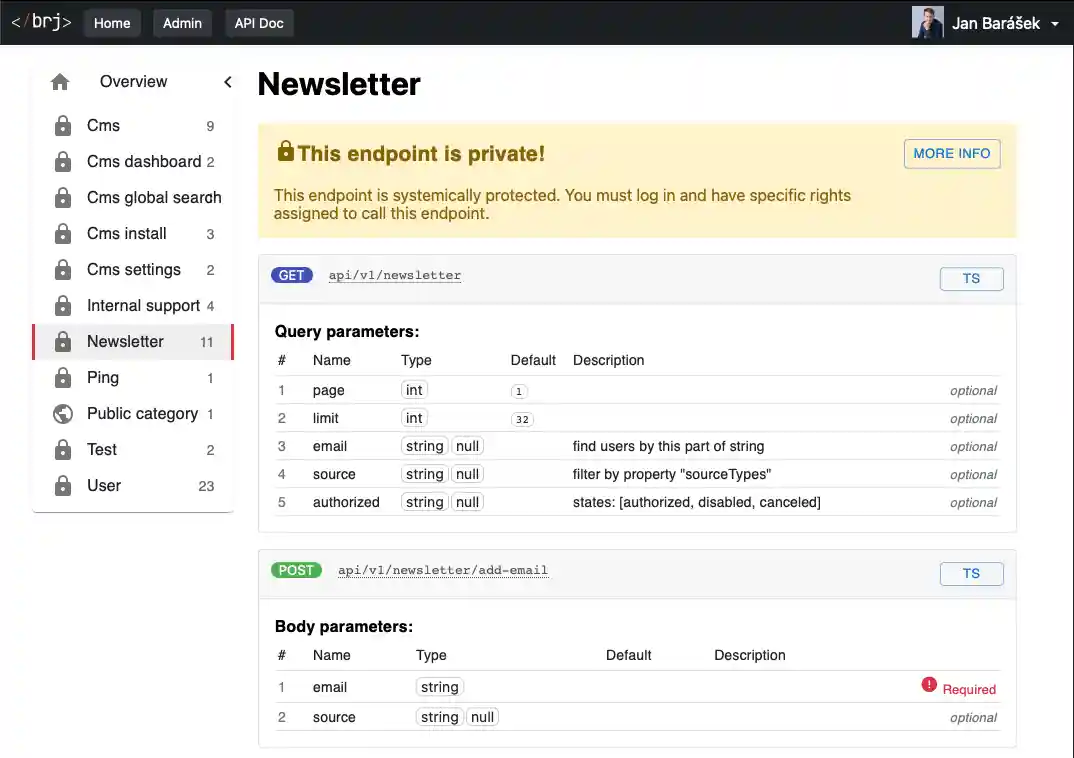 Rendered documentation about Article