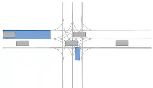 BARK-ML Intersection Scenario
