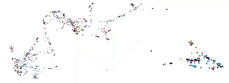 Algorithm Classification Visualisation