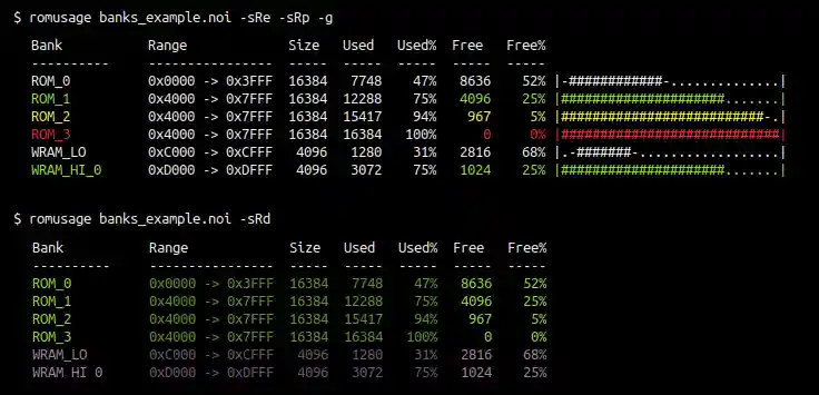 Romusage Color Examples