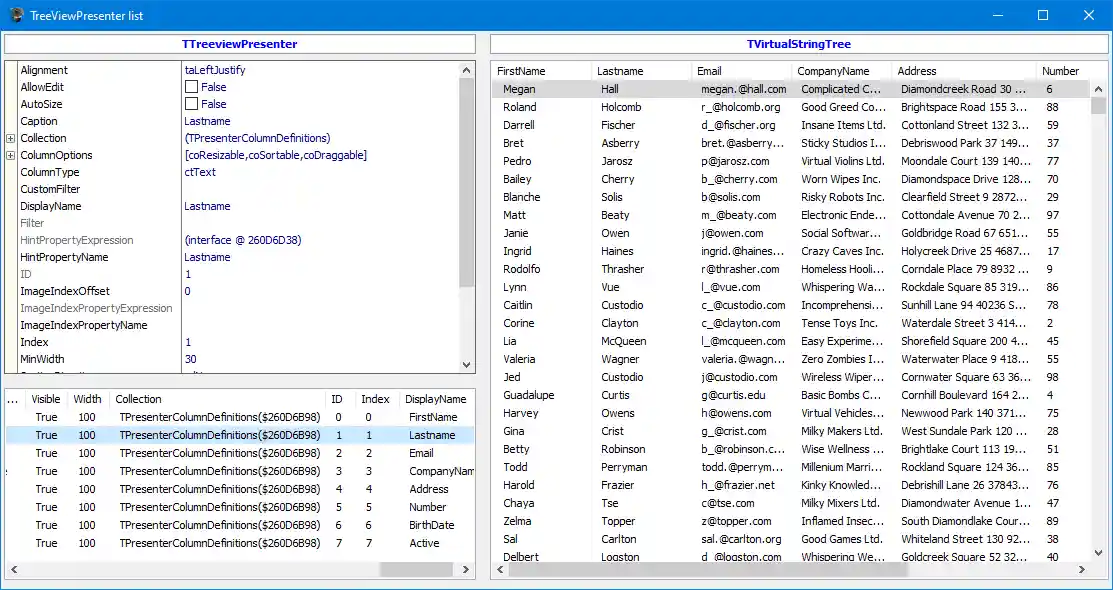 Concepts.DSharp.TreeviewPresenterList