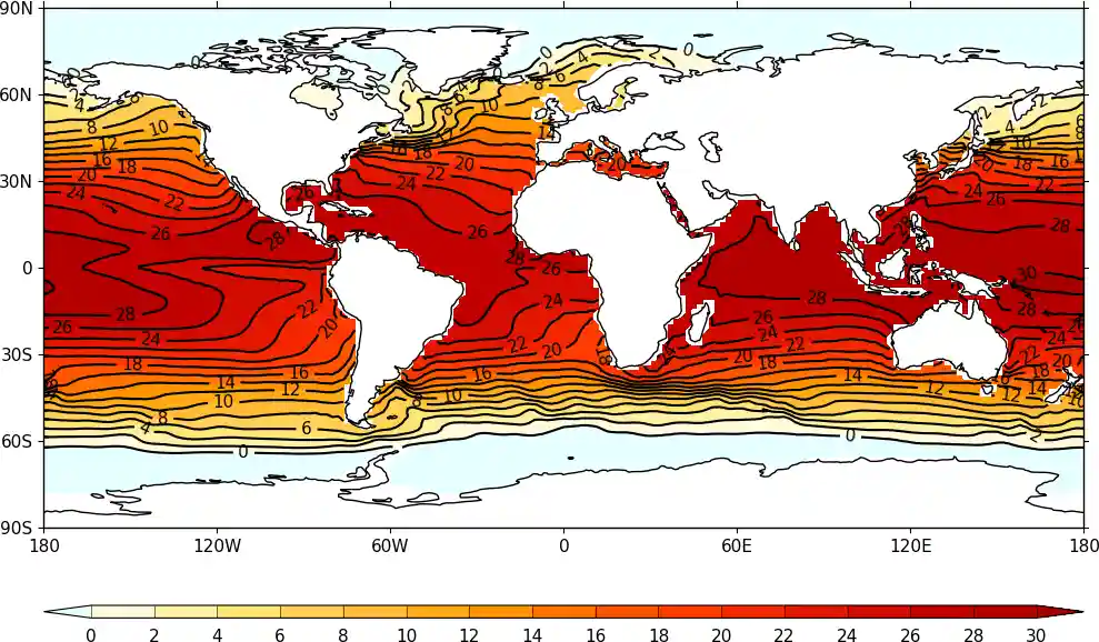 Example output of cf-plot displaying a cf field construct