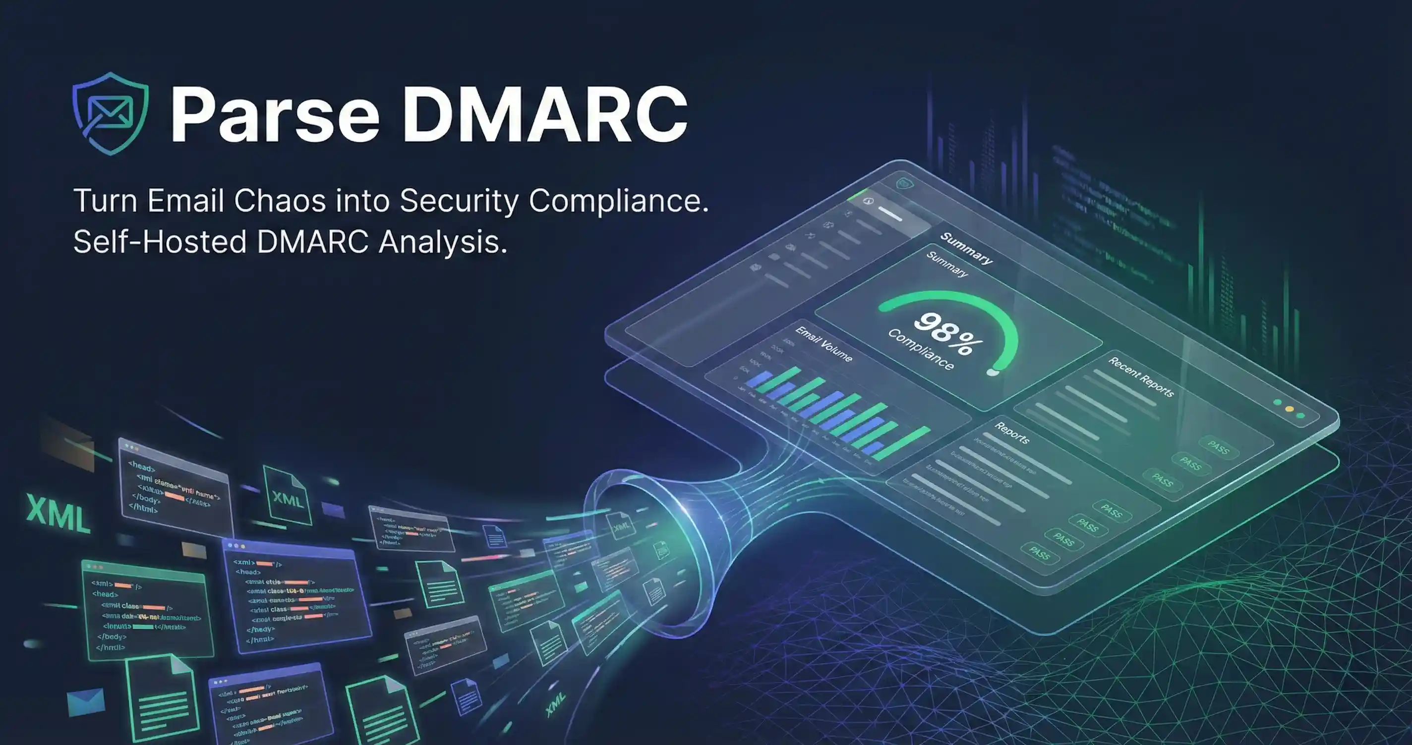 Parse DMARC