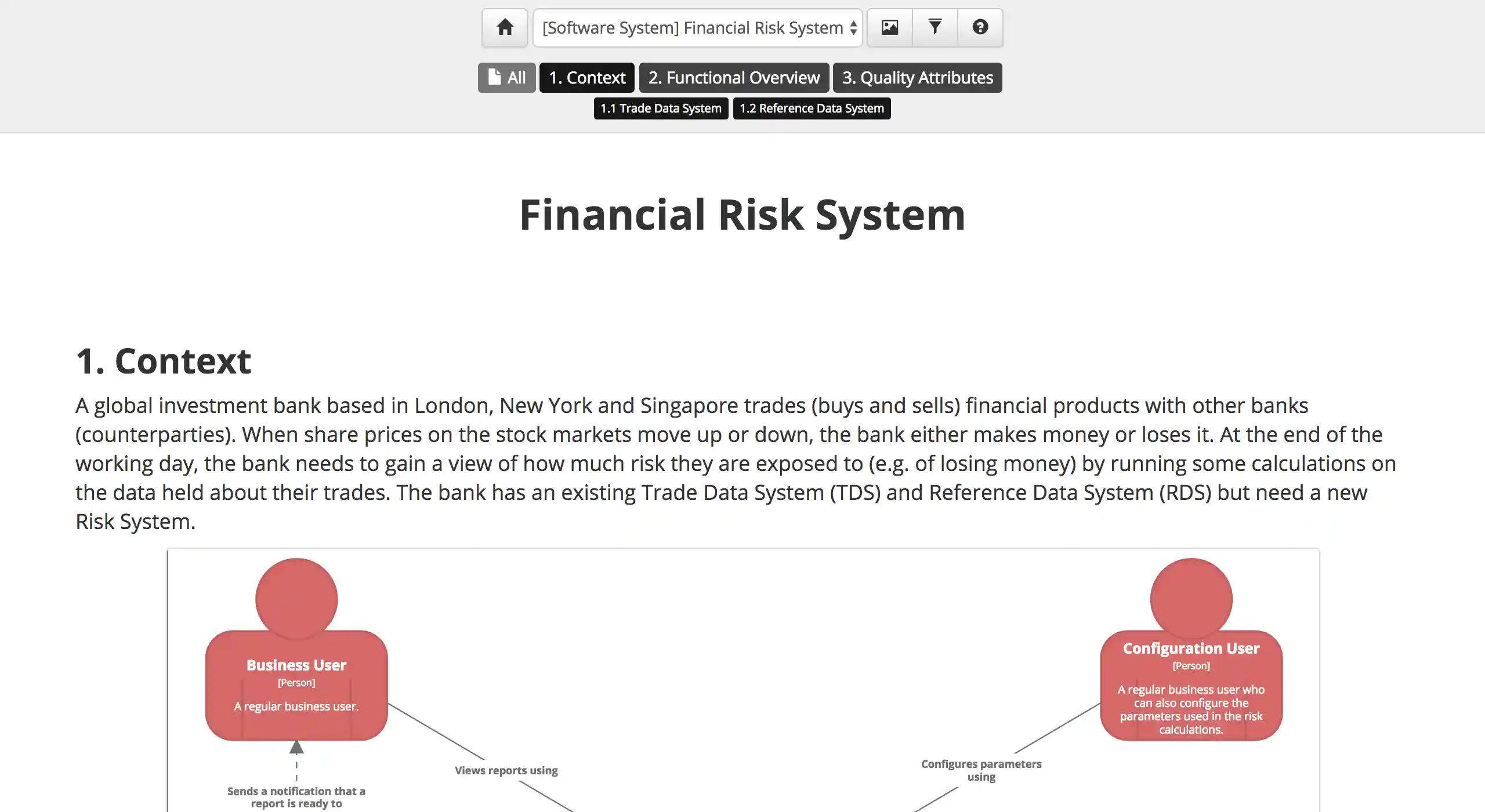 Example documentation