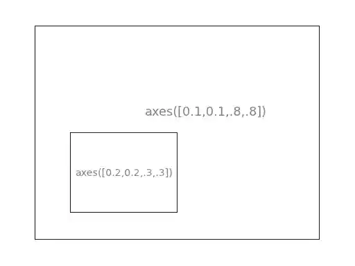 figures/axes.png