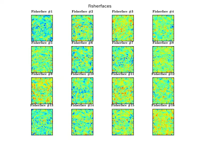 fisherfaces_at fisherfaces_at