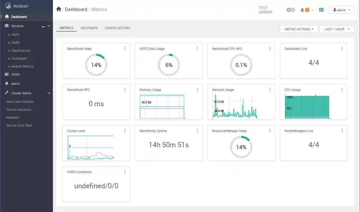 Example: Ambari Demo Cluster