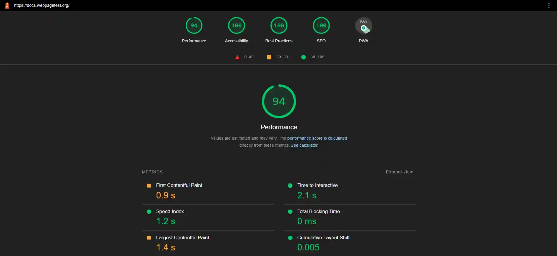 Lighthouse report by Webpagetest WPT