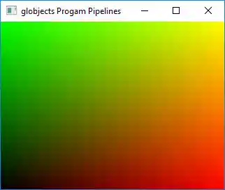 program-pipelines
