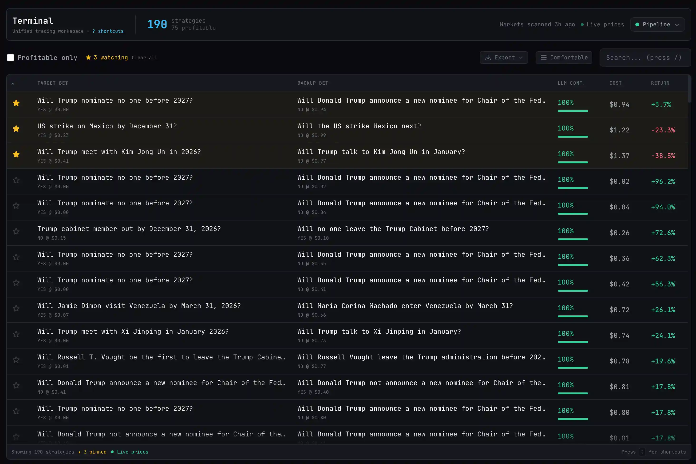 Dashboard Screenshot