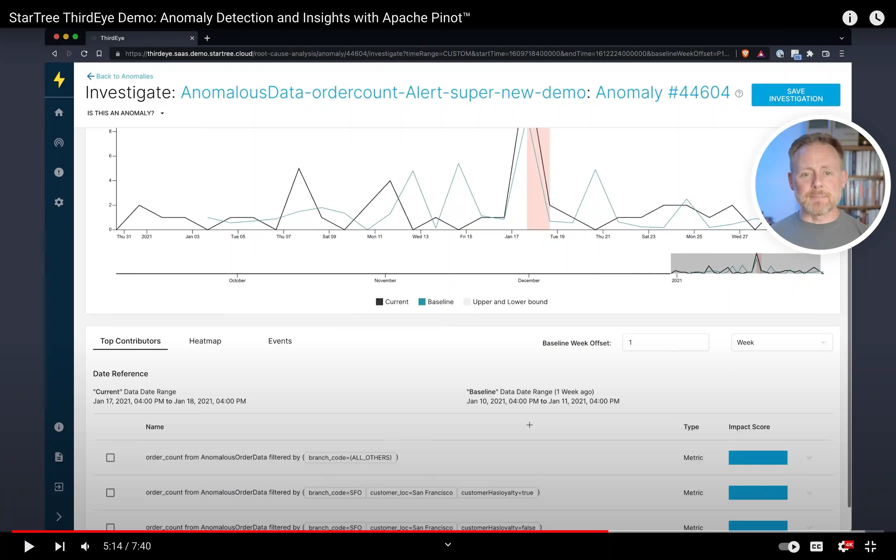 Watch ThirdEye introduction video