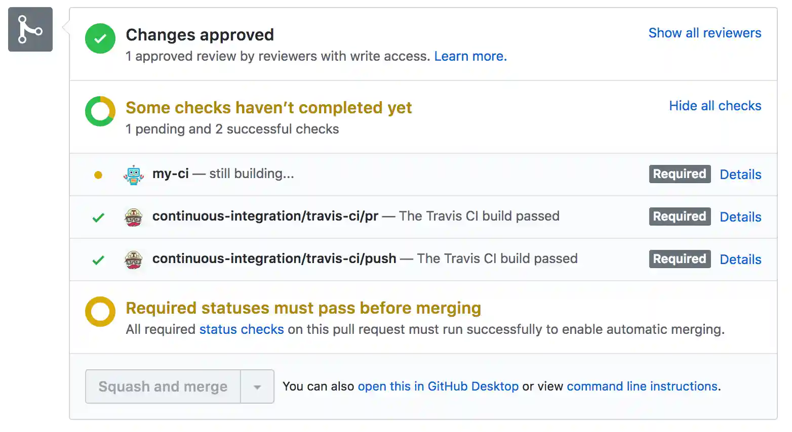 GitHub Status Check Pending