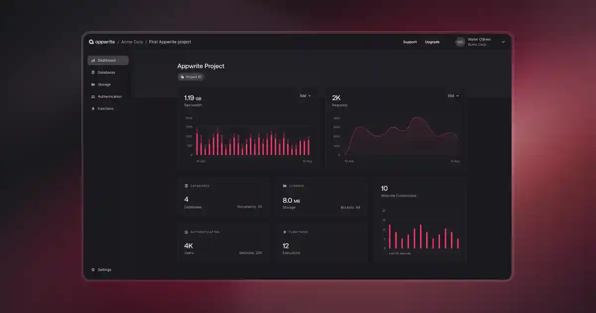 Appwrite project dashboard showing various Appwrite features