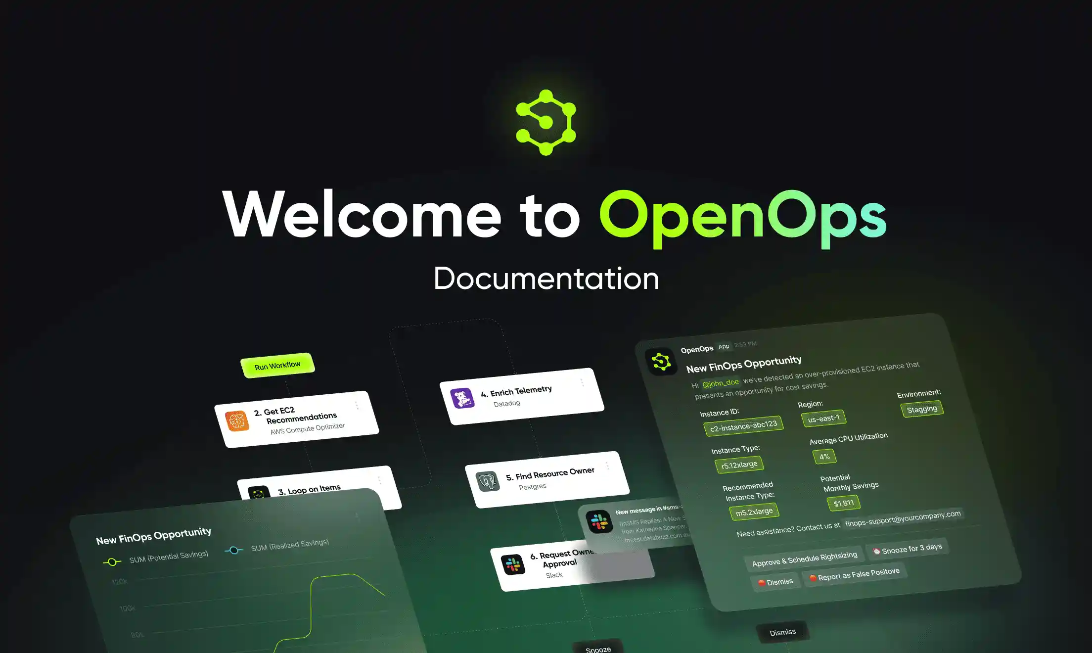 Welcome to OpenOps!