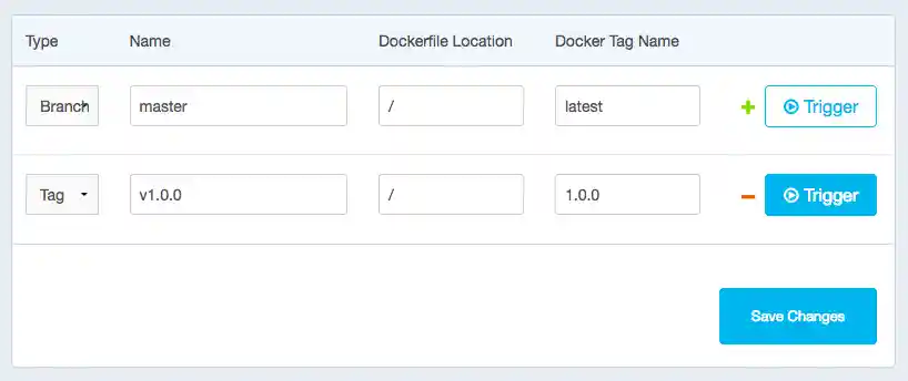Docker Hub build