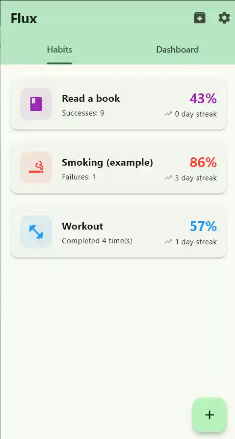 Habit Details