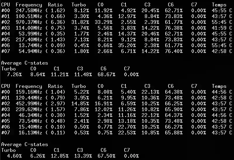 CoreFreq Counters alt text
