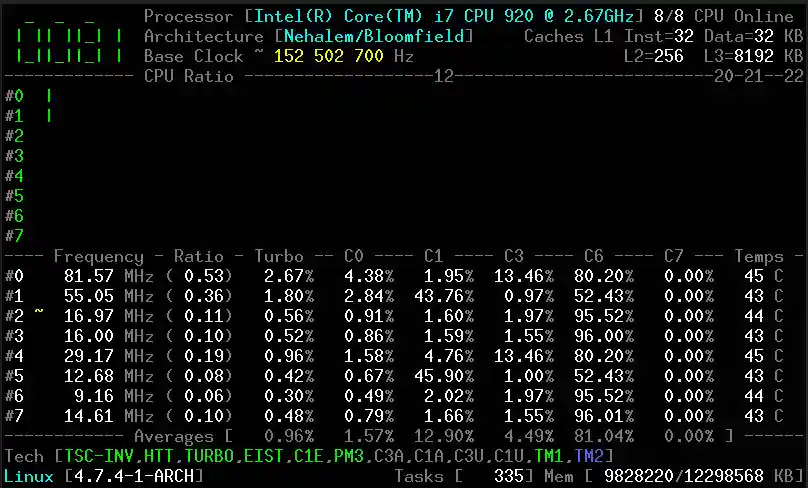 CoreFreq Top alt text