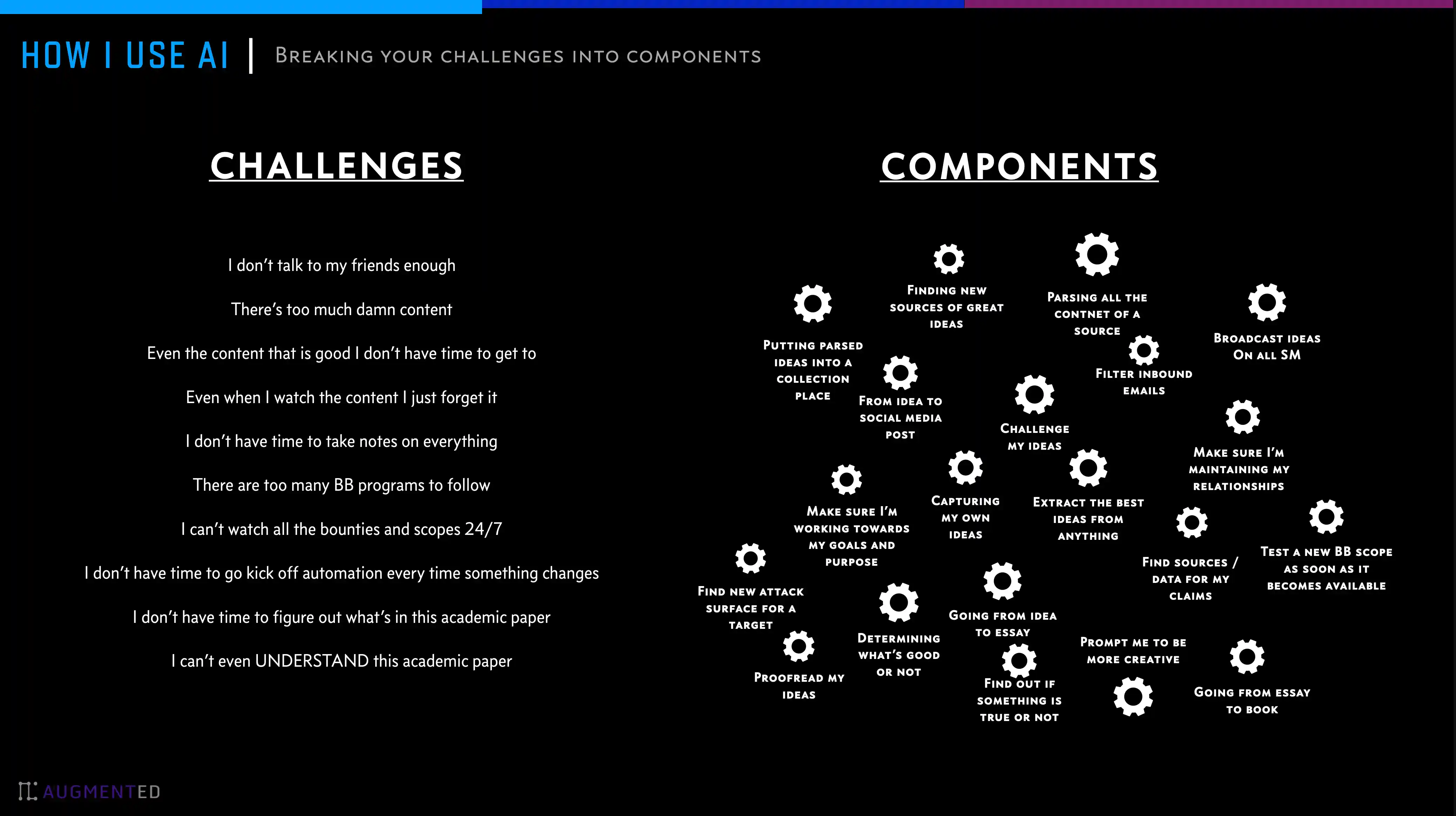 augmented_challenges
