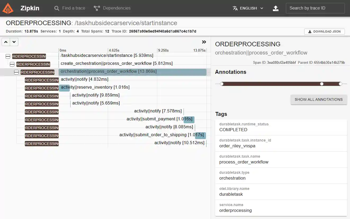 Zipkin UI for success