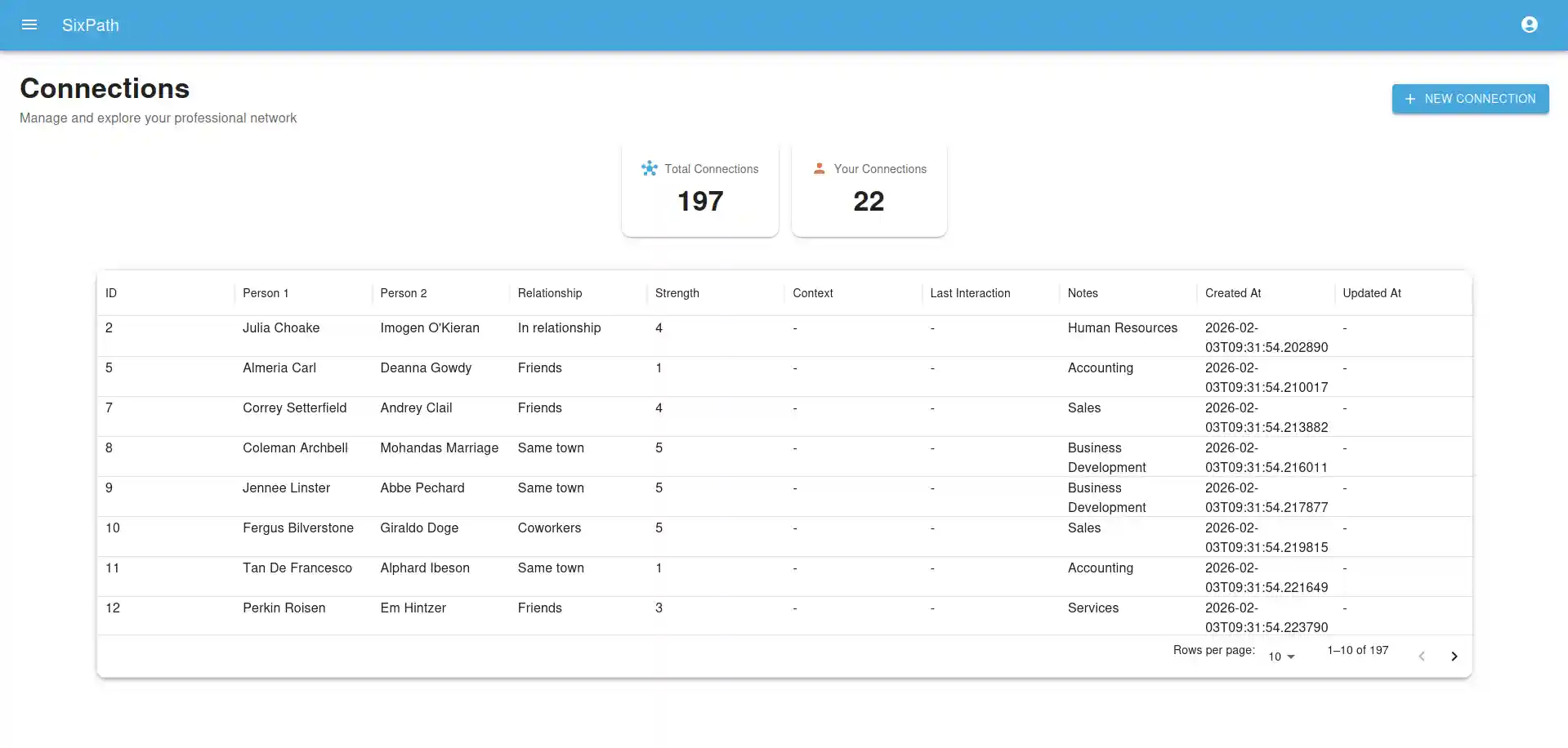 Connection Detail Page