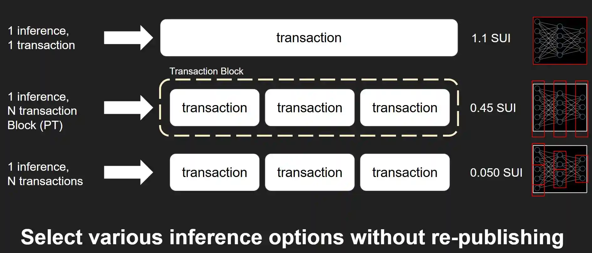 inference_options